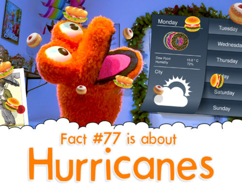 How Much Water Does a Hurricane Carry? – The Fact a Day – #77