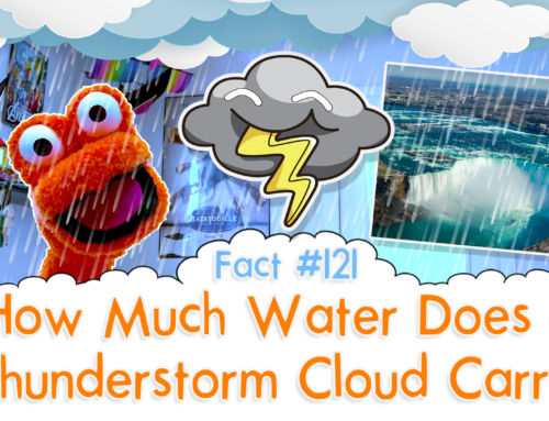 How Much Water Does a Thunderstorm Cloud Carry? – The Fact a Day – #121